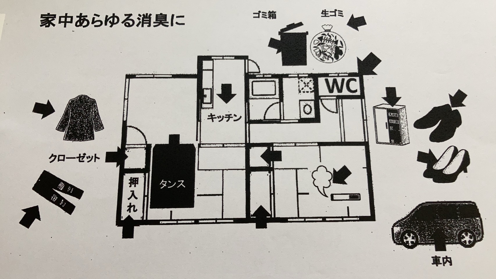 消臭・抗菌・抗ウィルス加工